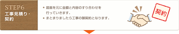 STEP6 工事見積もり・契約